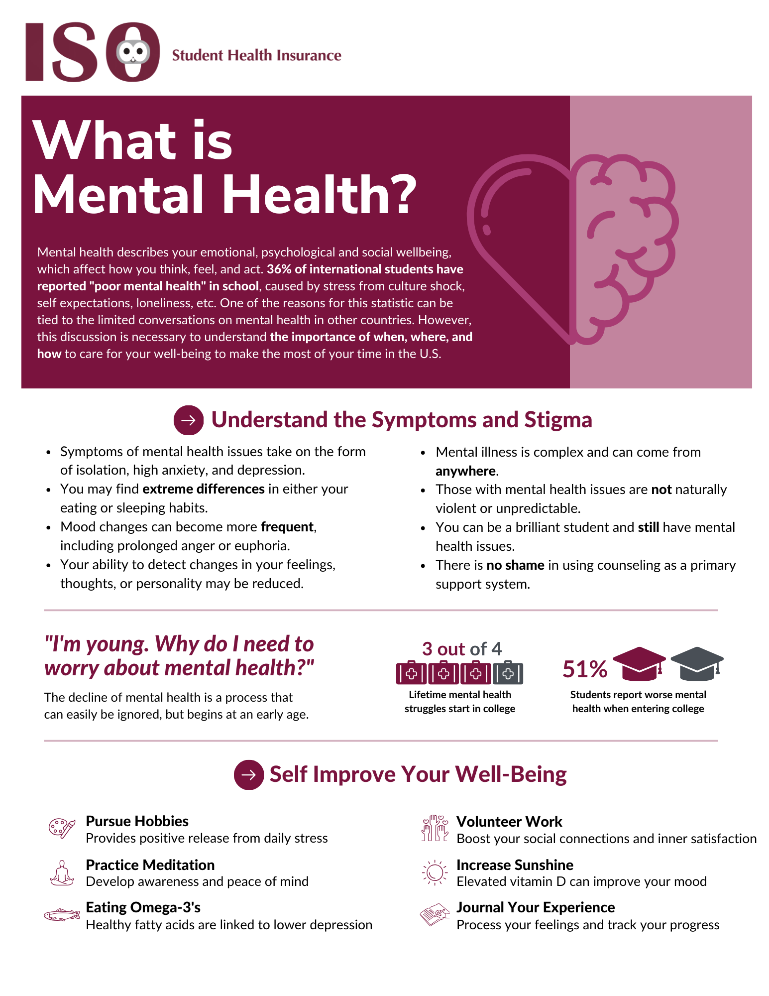 Mental Health Understanding Its Definition and Importance